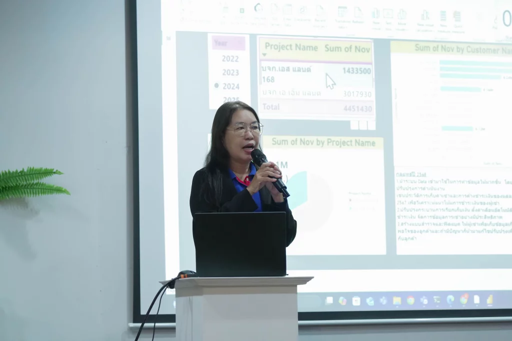 Foundation of Power BI